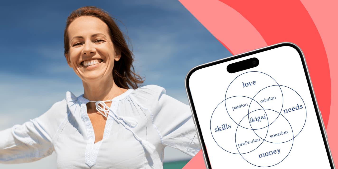 Das Ikigai Modell: Der japanische Weg zum Glück